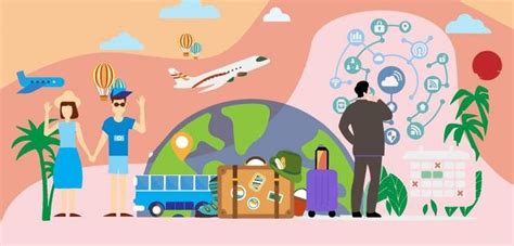 Internet Of Things In Tourism Market Report 2023 2030