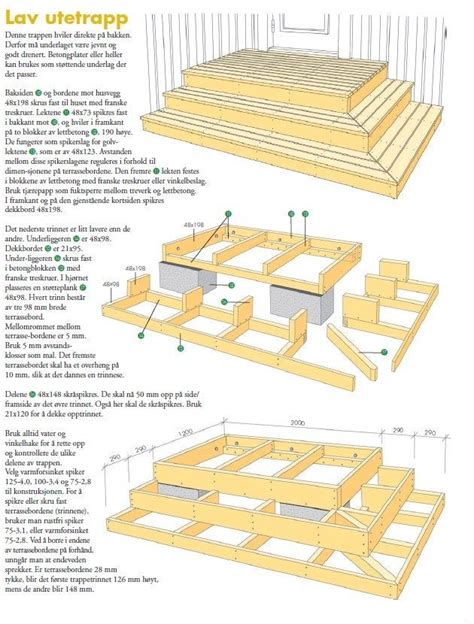 Build Your Dream Terrace with the Perfect Deck Stairs