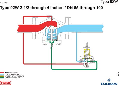 Emerson Type 92w Pressure Reducing Regulator Drawings And Schematics