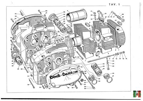 Motor Kurbelgeh Use Und Abdeckungen Kopf Und Zylinder Benelli