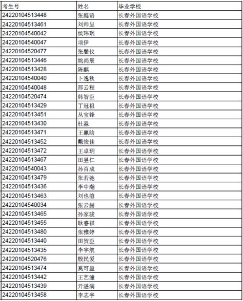 2024年吉林省保送生资格名单公示吉林省新浪财经新浪网