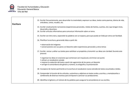 Red curricular de lenguaje y comunicación 2º año básico PPT