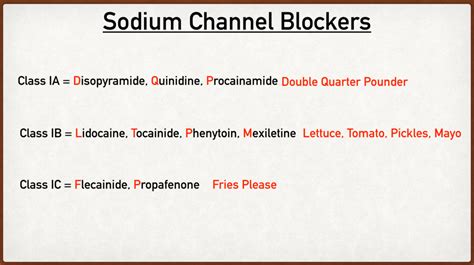 Sodium Channel Blocker Medication Mnemonic Drug Class List And