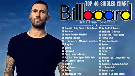 Billboard Hot 100 This Week Best Billboard Music Chart Hits Top 40