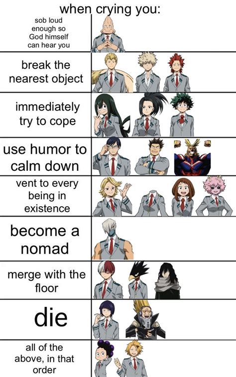 My Hero Academia Alignment Chart Boku No Hero Academia Funny My Hero