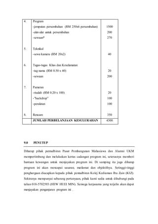 Kertas Cadangan Program ICN PDF