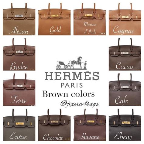 Hermes Birkin Bag: The Most Common Colors