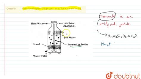 Describe The Permutit Process Used For Water Softening 11 Hydrogen