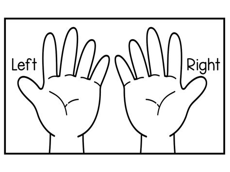 Left and Right Hand Direction Visuals, Desk Visuals & Classroom Wall ...