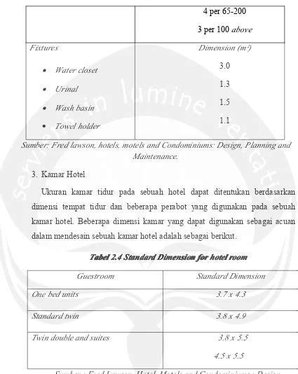 Babbab Landasan Konseptual Perencanaan Dan Perancanganhotel Resor Di