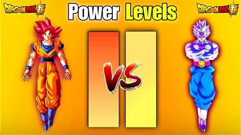 Goku Vs Grand Priest Power Levels Dragonball Youtube