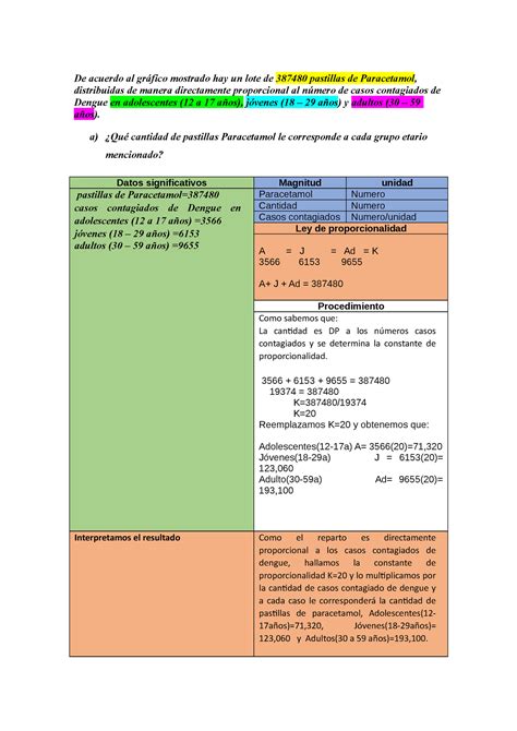 Agenda N04 2022 2 bbbbb De acuerdo al gráfico mostrado hay un lote