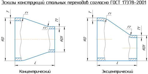 Стальной переход концентрический сварной 57х3-25х1.6 оцинкованный в ...