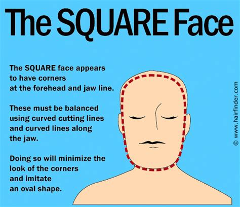 How to determine your face shape | Face shapes for hairstyle choices