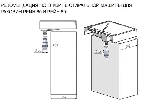 Купить тумбу с раковиной Акватон Лондри 80 белый глянец в Москве в ...