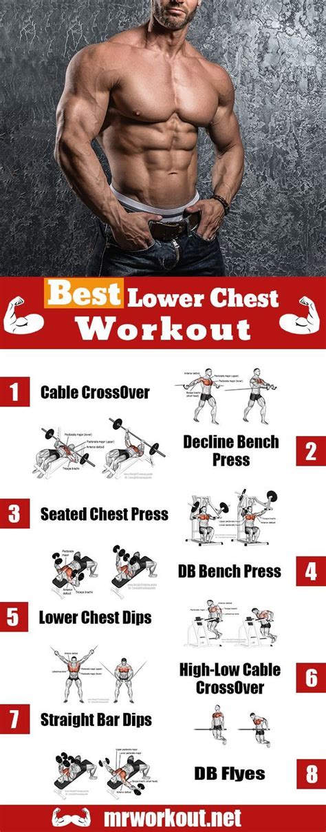 Solid Lifts To Target The Lower Chest Mr Workout G S