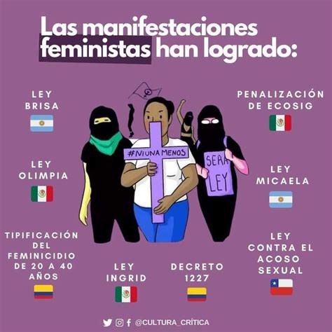 Ventajas Del Movimiento Feminista Image To U