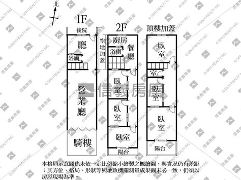 〈可看〉正新仁路透天，台中市大里區店面透天房屋出售資訊 信義房屋