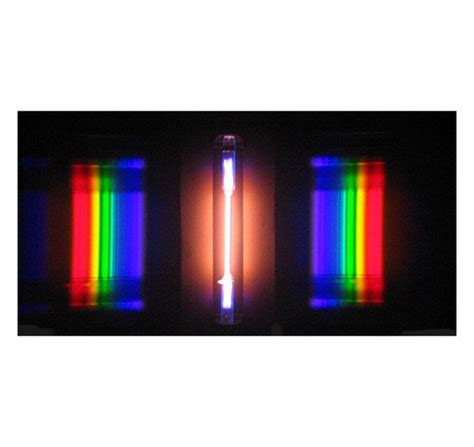 Holographic Diffraction Grating Glasses Shop Rainbow Symphony