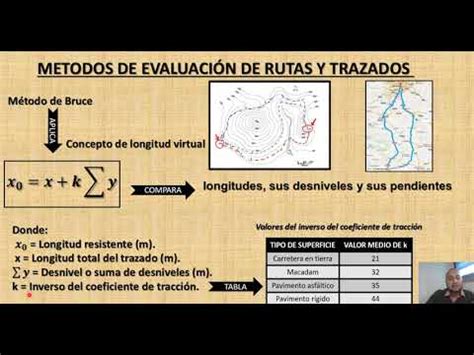 Evaluaci N Del Trazado De Rutas Dise O Geom Trico De Carreteras Youtube