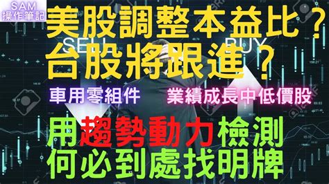 安謀ipo美調整本益比台股跟進sam講股操作筆記耿鼎堤維西東陽定穎投控矽統緯創智原一詮前鼎神基百分通膨利率台股