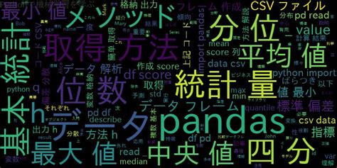 【python】pandasを使って基本統計量を簡単に取得する方法：データ解析入門 ｜ 自作で機械学習モデル・aiの使い方を学ぶ