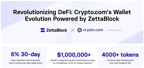 How Crypto Is Revolutionizing Defi Wallet Evolution