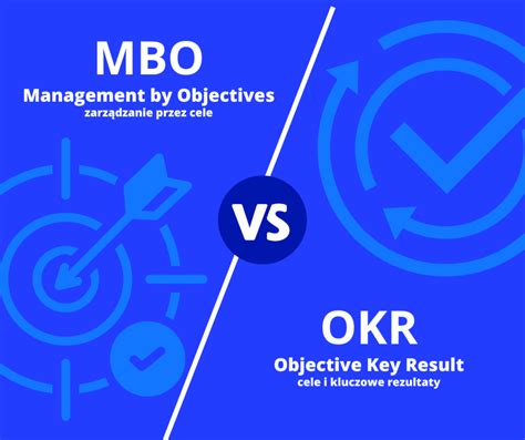 Mbo Vs Okr Czyli Jak Pracowa Z Osi Ganiem Cel W Value