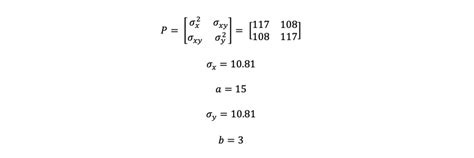 Covariance Matrix Explained With Pictures The Kalman Filter