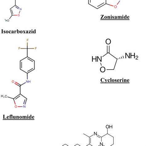 Examples Of The Commercially Used Isoxazole Containing Drugs Download Scientific Diagram