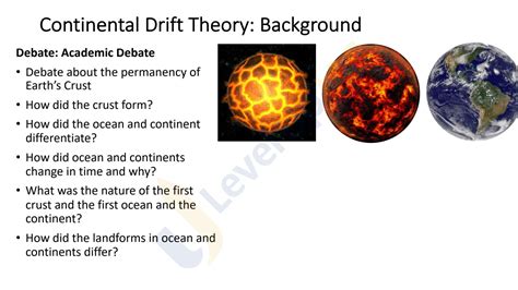 SOLUTION Geography Continental Drift Theory Studypool