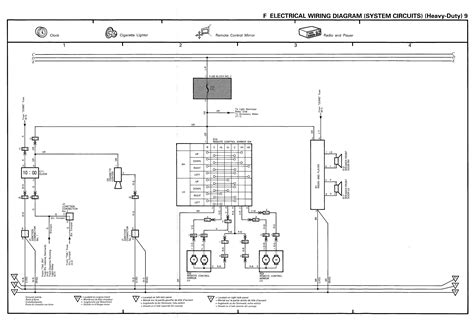 Toyota Land Cruiser 1990 1998 Electrical Wiring Diagram