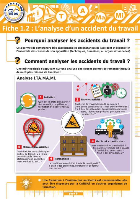 Pdf Fiche Lanalyse Dun Accident Du Travail Dokumen Tips