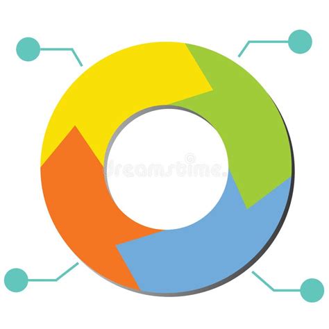 Circle Loop Flow Chart Stock Illustration Illustration Of Business