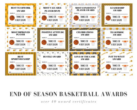 End Of Season Basketball Award Certificates Basketball Certificates