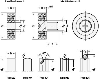 Guide Rollers Gn Jw Winco