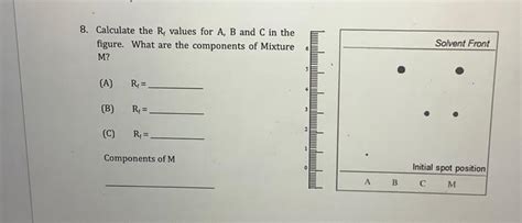 Solved Calculate The Rf Values For A B And C In The Chegg