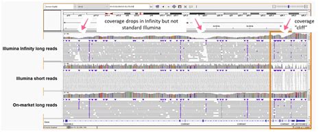 The Hifi Difference Getting The Right Answer Laptrinhx News