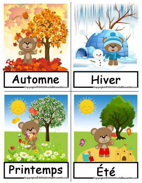 Pin by Corine Nicod on ÉCOLE MATERNELLE | Learning french for kids ...