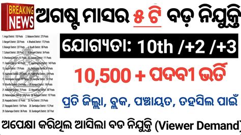 Odisha 5 Govt Recruitment In August Month 2023 All District Jobs Odisha