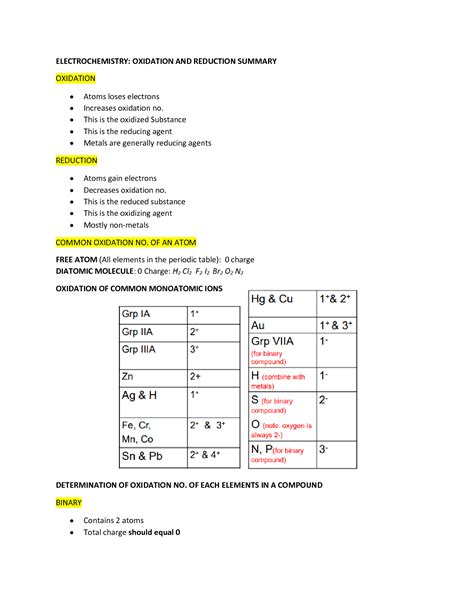 Solution Electrochemistry Studypool