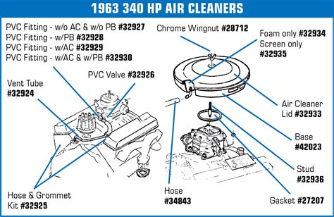 1966 1972 Corvette Air Cleaner Assembly Open Type 43 OFF