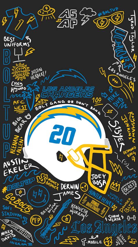 Chargers Wallpapers | Los Angeles Chargers - chargers.com