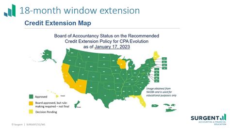 CPA US Archives US CMA US CIA US CPA Blog