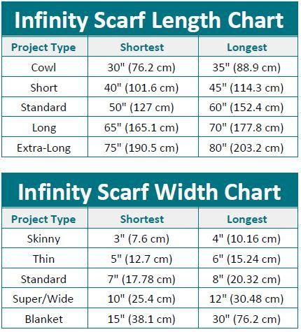 Infinity Scarf Size Chart AllFreeKnitting Crochet Hat Sizing