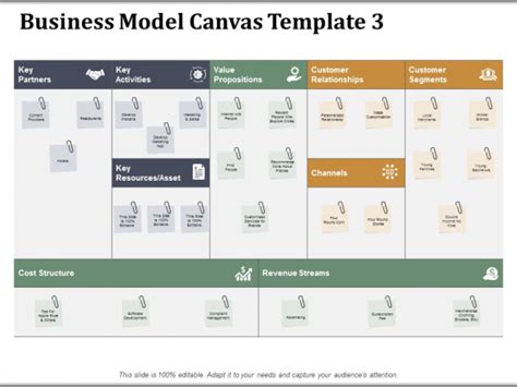 Project Canvas Template Ppt Contoh Gambar Template Cc4