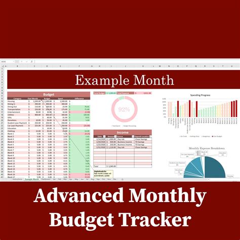 Advanced Excel Budget Template, Household Budget Template, Digital ...