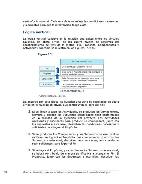 Guía de diseño de proyectos sociales comunitarios bajo el enfoque del