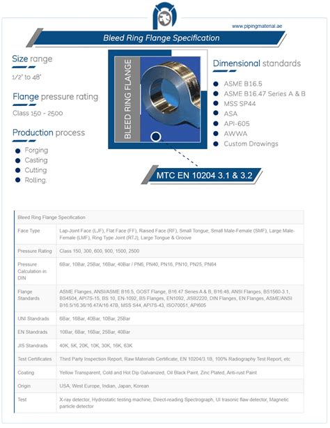 Bleed ring flange and ASME b16.20 drip ring suppliers in UAE