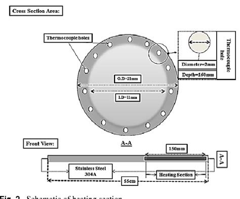 Figure From Nucleate Pool Boiling Heat Transfer Of Binary Nano